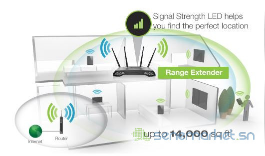 routeur-wifi-de-tres-haute-qualite-superieur-big-1