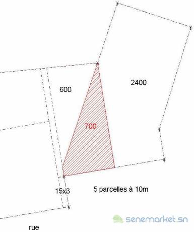 location-de-terrains-nus-pour-usage-commercial-big-0