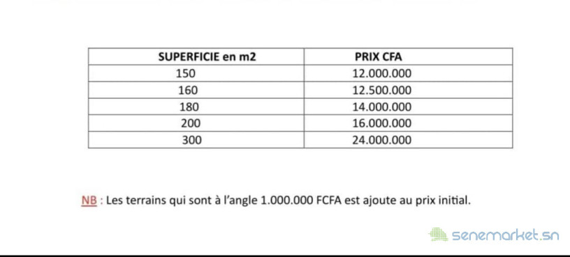 terrains-viabilises-tf-a-tivaouane-peulh-big-4