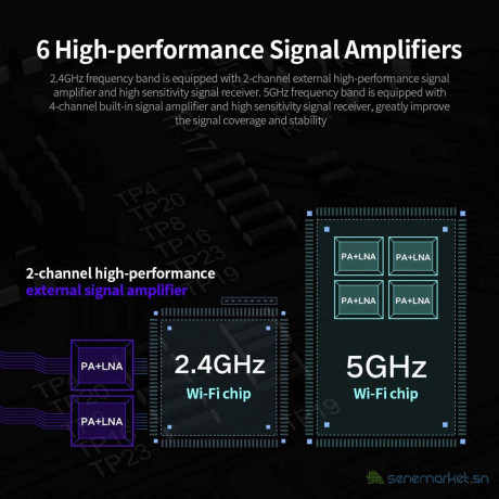 irfora-redmi-ac2100-routeur-24-g-5-ghz-double-bande-gigabit-2033-mbits-wifi-routeur-amplificateur-de-signal-wifi-avec-6-antennes-a-gain-eleve-big-4